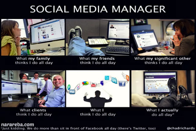 socialmediamanager